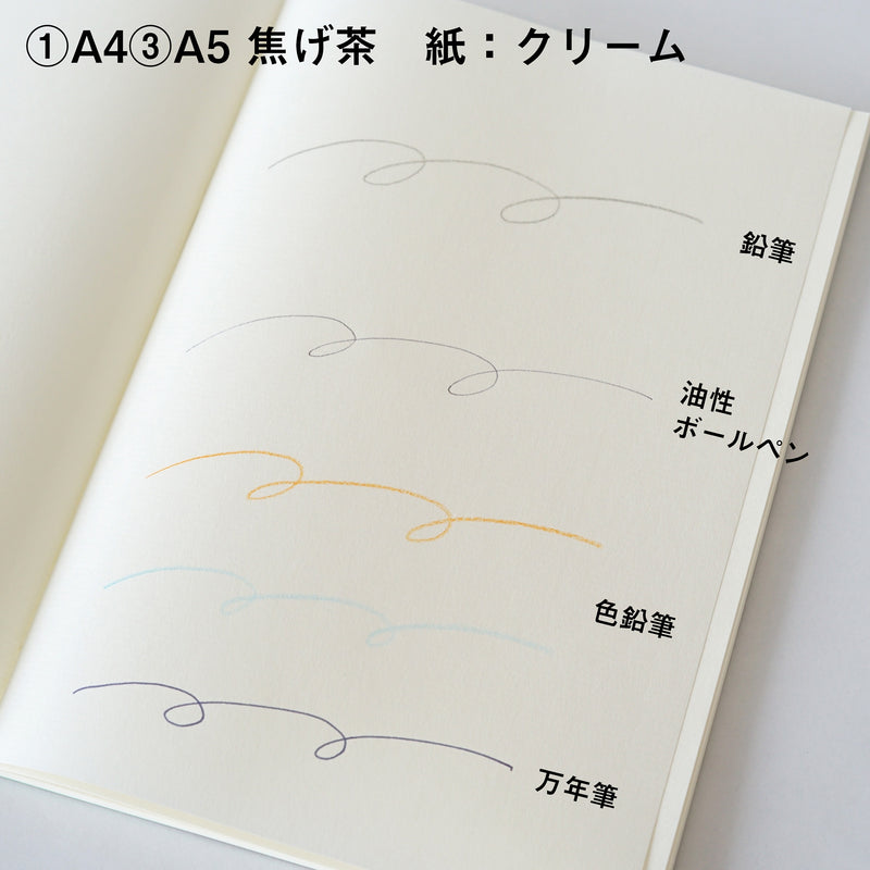 クロッキーズレコード