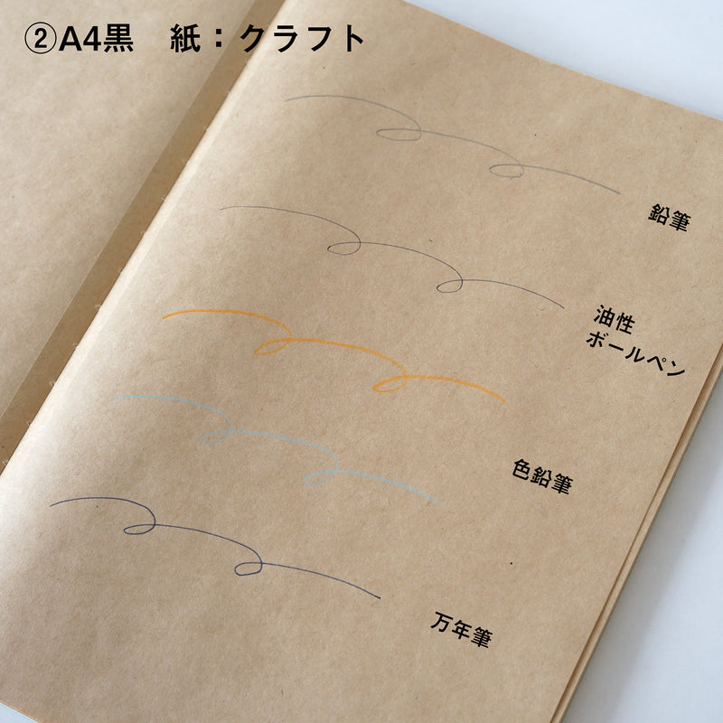 クロッキーズレコード