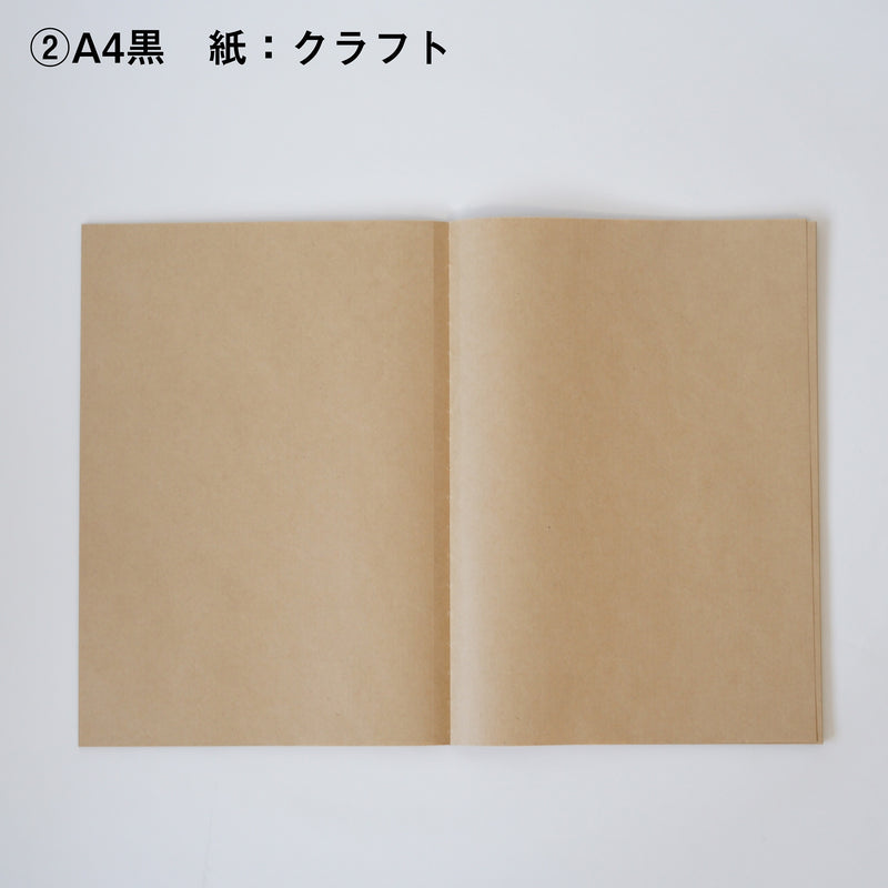 クロッキーズレコード